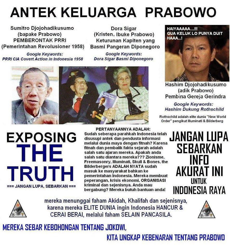 Fakta Keluarga Prabowok Antek Asing!