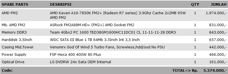 REKOMENDASI CPU BUILD 2014