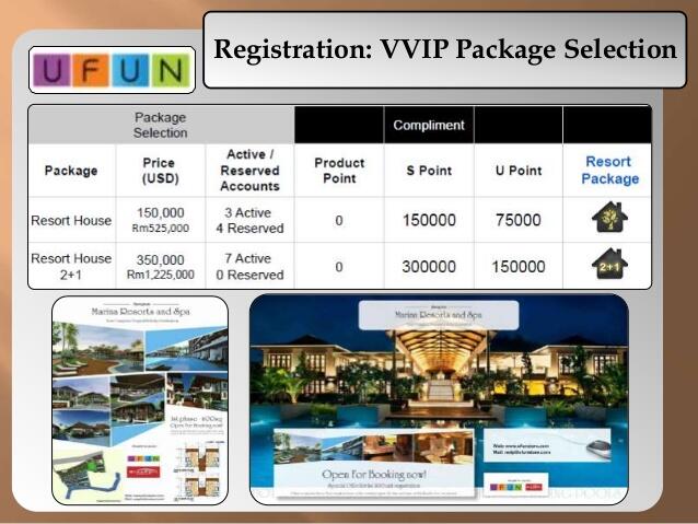 UTOKENS E-Currency Masa Depan dari UFUN CLUB - Pengganti BITCOIN?