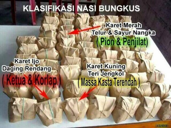 BUKTI JOKOWI PEKERJA KERAS (YANG LAIN DODOL LAAAH...)