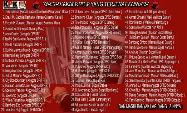 BUKTI JOKOWI PEKERJA KERAS (YANG LAIN DODOL LAAAH...)