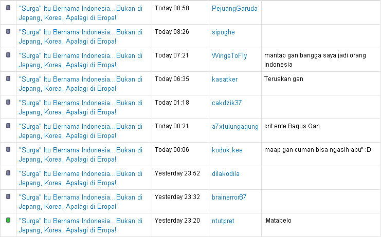 &quot;Surga&quot; Itu Bernama Indonesia...Bukan di Jepang, Korea, Apalagi di Eropa!