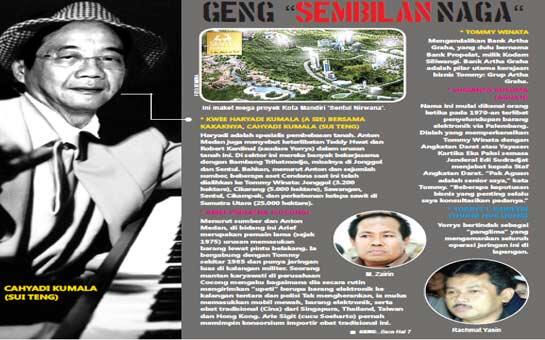 GENG ““SEMBILAN NAGA