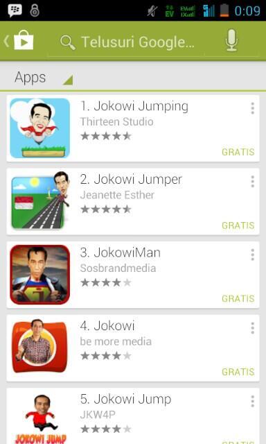 BUKTI JOKOWI PEKERJA KERAS (YANG LAIN DODOL LAAAH...)