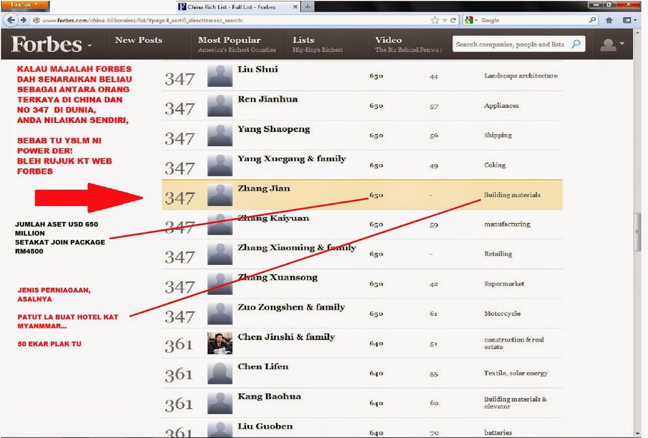 YSLM bisnis booming 2014 ada plan aktif&amp;pasif (5D) HANYA 3bulan balik modal 