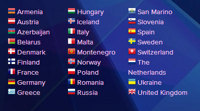 Conchita Wurst wanita brewokan pemenang Eurovision Song Contest 2014