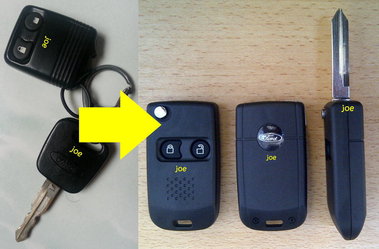 Jual Casing Kunci Remote Modifikasi Lipat Flip Key Mobil 
