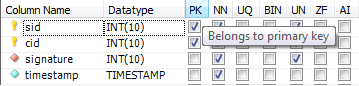 &#91;ASK&#93; Eloquent Melihat Data Pada Join Table