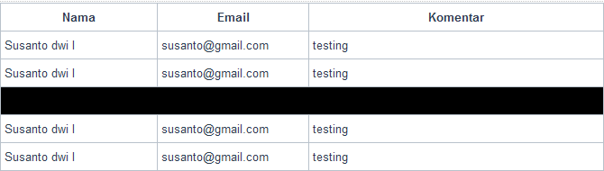 &#91;ASK&#93; Query di php pake looping &#91;+CENDOL&#93;