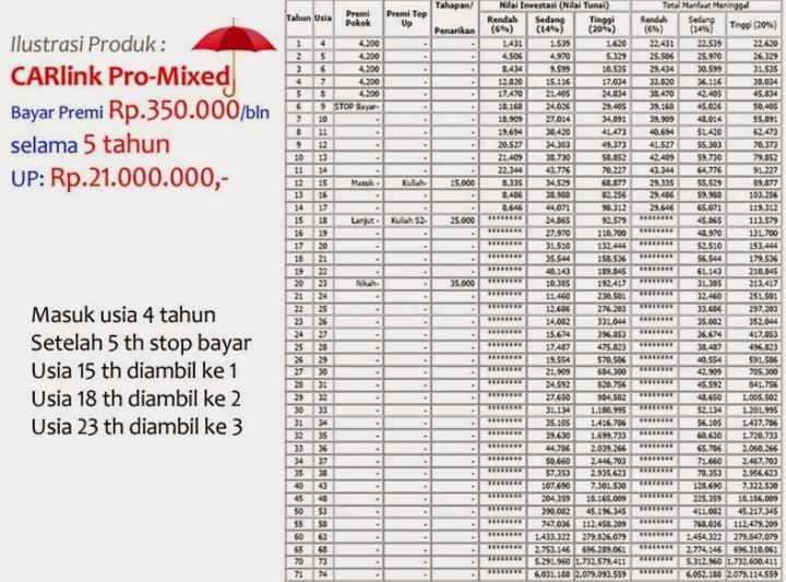 BISNIS PALING GAMPANG DAN MUDAH GAN....MASUKr