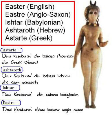Astarte