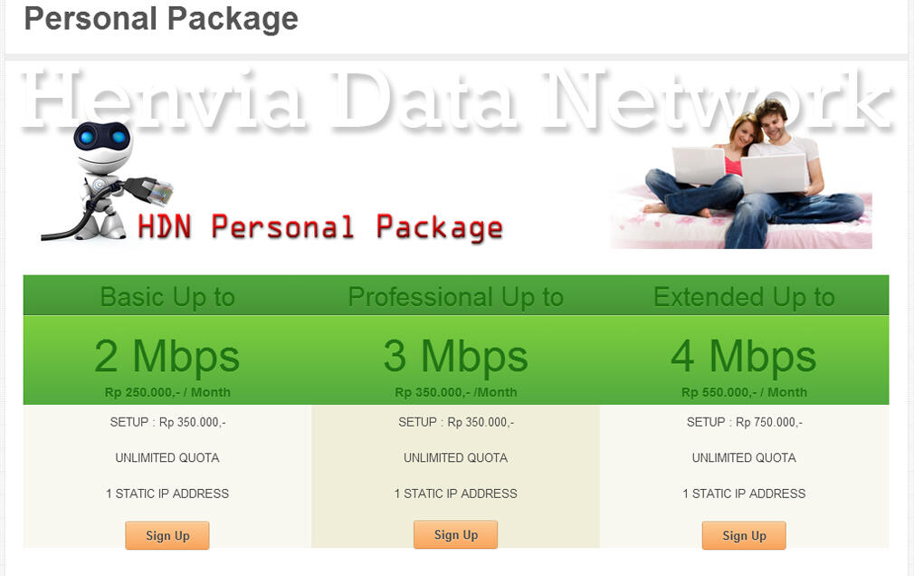 HDN mengatasi masalah jaringan internet kalian