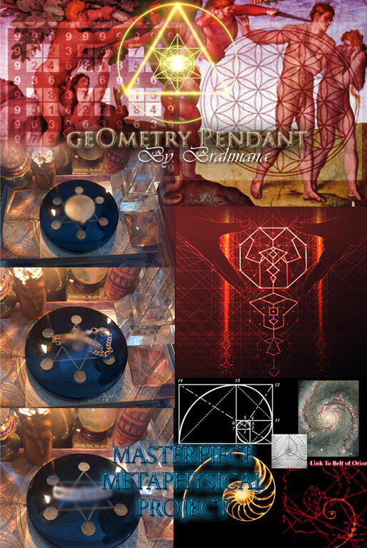 Metaphysical zodiac spirits and Astrologycal oils ( Linked with Fotuna goddess)