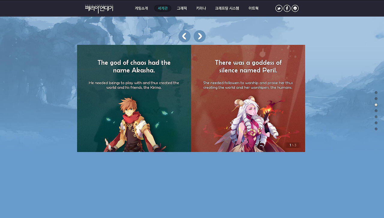 &#91;Coming Soon&#93; Peria Chronicles online 