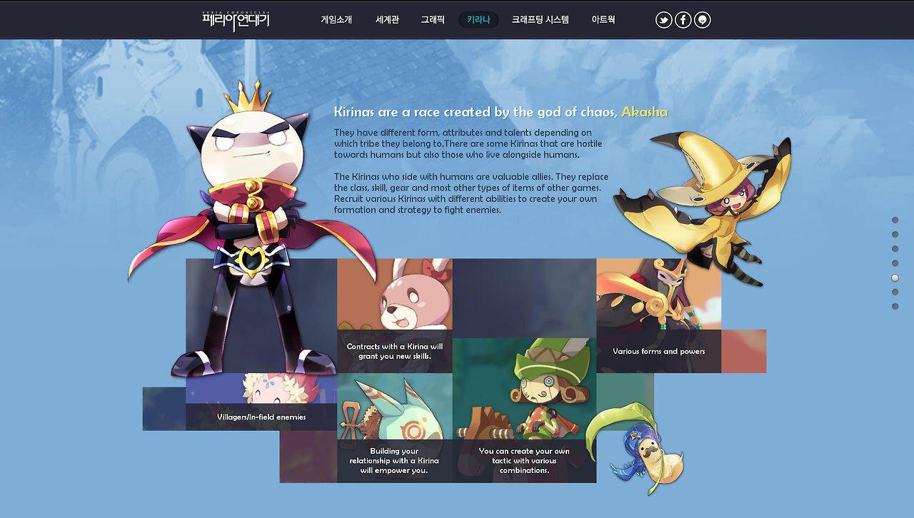 discord account for peria chronicles