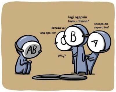 Komik Karakter dan Sifat Manusia Berdasarkan Golongan Darah