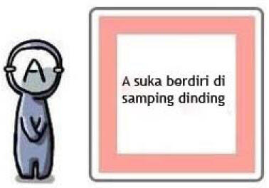 Komik Karakter dan Sifat Manusia Berdasarkan Golongan Darah