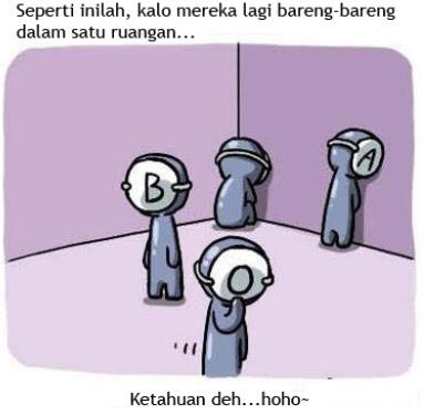 Komik Karakter dan Sifat Manusia Berdasarkan Golongan Darah