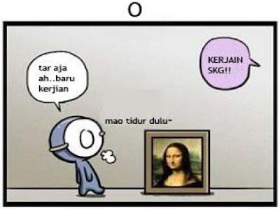 Komik Karakter dan Sifat Manusia Berdasarkan Golongan Darah