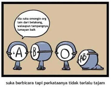 Komik Karakter dan Sifat Manusia Berdasarkan Golongan Darah