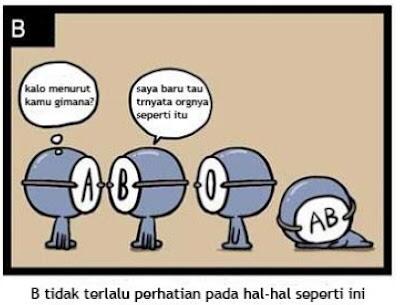 Komik Karakter dan Sifat Manusia Berdasarkan Golongan Darah