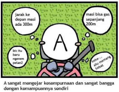 Komik Karakter dan Sifat Manusia Berdasarkan Golongan Darah