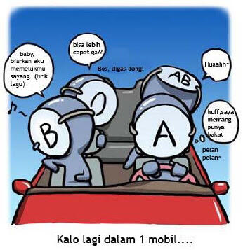 Komik Karakter dan Sifat Manusia Berdasarkan Golongan Darah