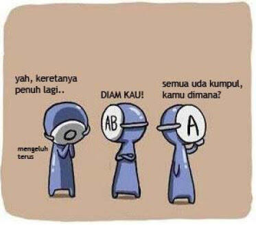 Komik Karakter dan Sifat Manusia Berdasarkan Golongan Darah