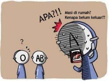 Komik Karakter dan Sifat Manusia Berdasarkan Golongan Darah