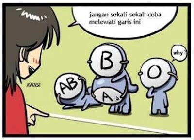Komik Karakter dan Sifat Manusia Berdasarkan Golongan Darah
