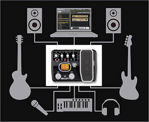 Ask a Help: Guitar Rig 5 + digital effect as a sound card?