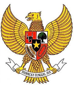 udah Pada Tau Belum Perubahan Lambang Garuda Pancasila Dari Waktu ke Waktu