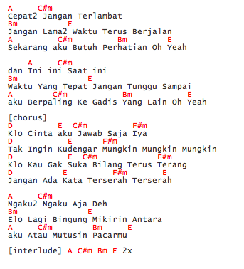 7 Lagu yang Wajib Bisa Kalo Belajar Main Gitar (era Tahun 90an)