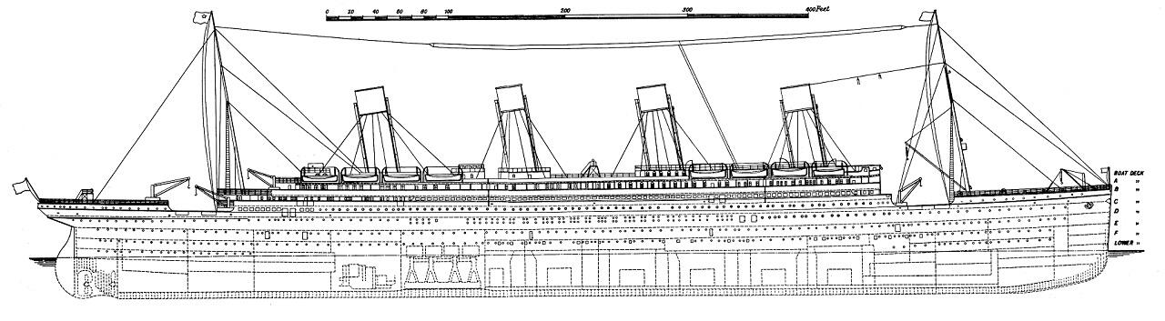 &#91;ALL ABOUT SHIP&#93; Mengupas tuntas kapal legendaris R.M.S TITANIC (pic+++)