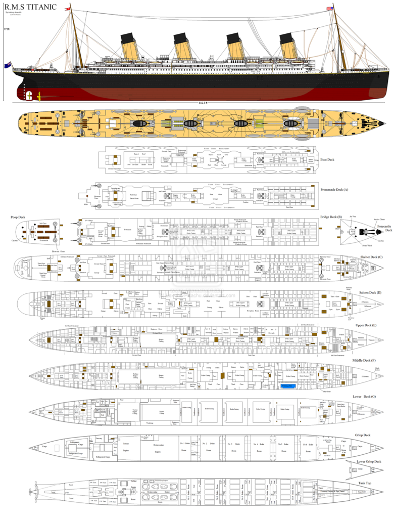 &#91;ALL ABOUT SHIP&#93; Mengupas tuntas kapal legendaris R.M.S TITANIC (pic+++)