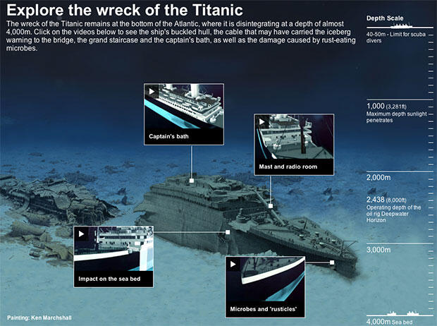 &#91;ALL ABOUT SHIP&#93; Kapal-Kapal ''TER - &quot; Di Dunia !!! ( Pic ++)