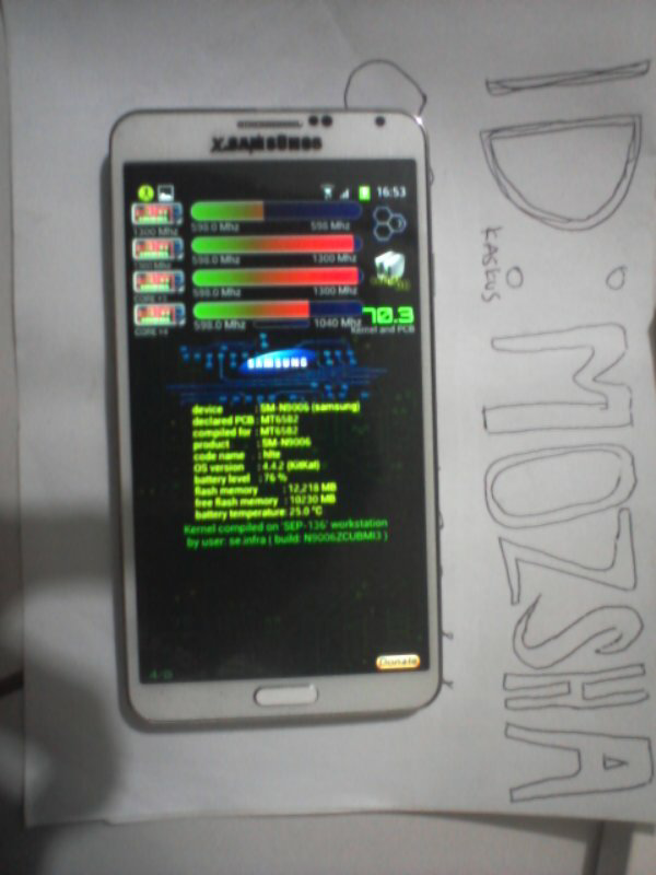 Jual rugi Note 3 Replika / supercopy MT6582 masih fresh