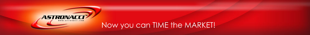 ASTRONACCI INTERNATIONAL | Reached 4,990 On 14 May, as Predicted! 