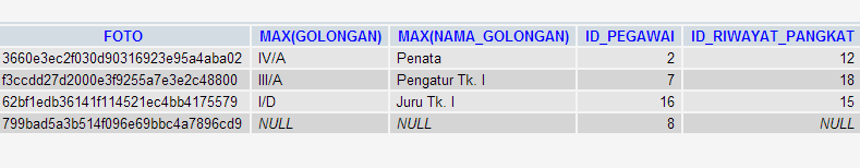 &#91;ASK&#93; query mysql nampilin data max untuk 3 tabel