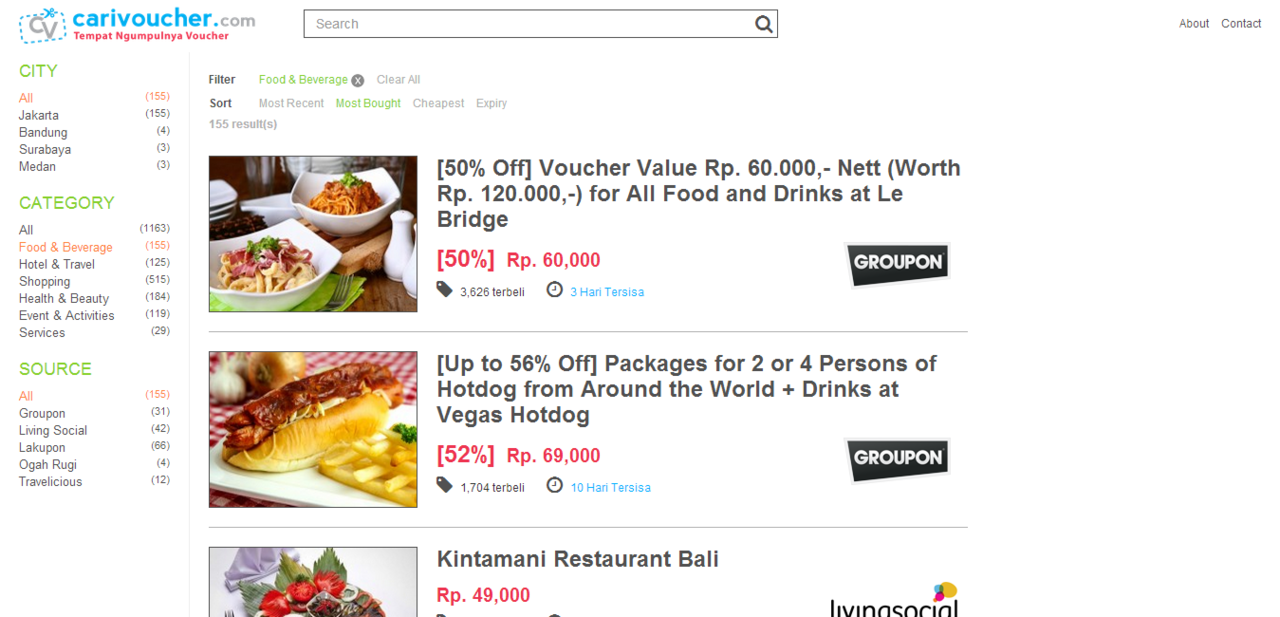 [HOT] Di Balik Murahnya Voucher Group Kupon + TUTORIAL