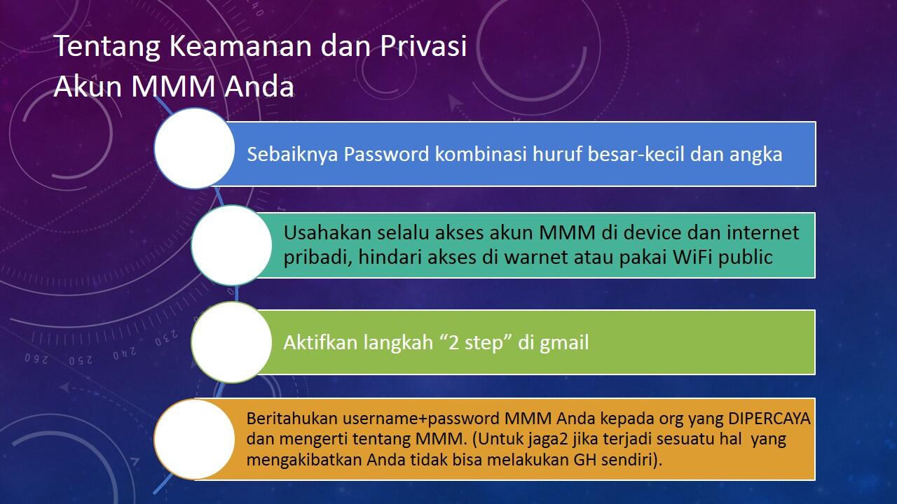 MMM Celengan Ajaib dengan Profit 30% perbulan + RCB up to 125% Selamanya 