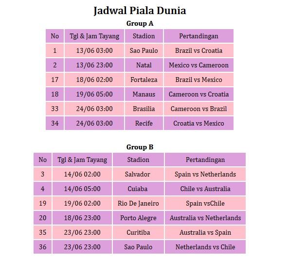 Inilah Jadwal Lengkap Piala Dunia Brazil 13 Juni - 13 Juli 2014, Tengah Malam Semua..