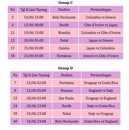 Inilah Jadwal Lengkap Piala Dunia Brazil 13 Juni - 13 Juli 2014, Tengah Malam Semua..