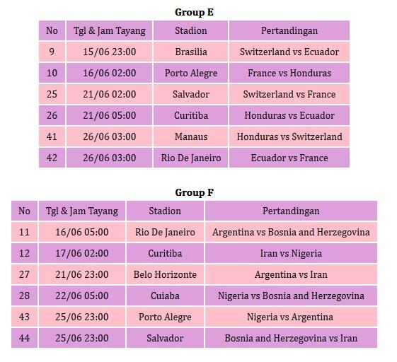 Inilah Jadwal Lengkap Piala Dunia Brazil 13 Juni - 13 Juli 2014, Tengah Malam Semua..