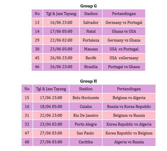 Inilah Jadwal Lengkap Piala Dunia Brazil 13 Juni - 13 Juli 2014, Tengah Malam Semua..