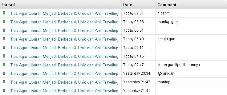 Tips Agar Liburan Menjadi Berbeda &amp; Unik dari Ahli Traveling