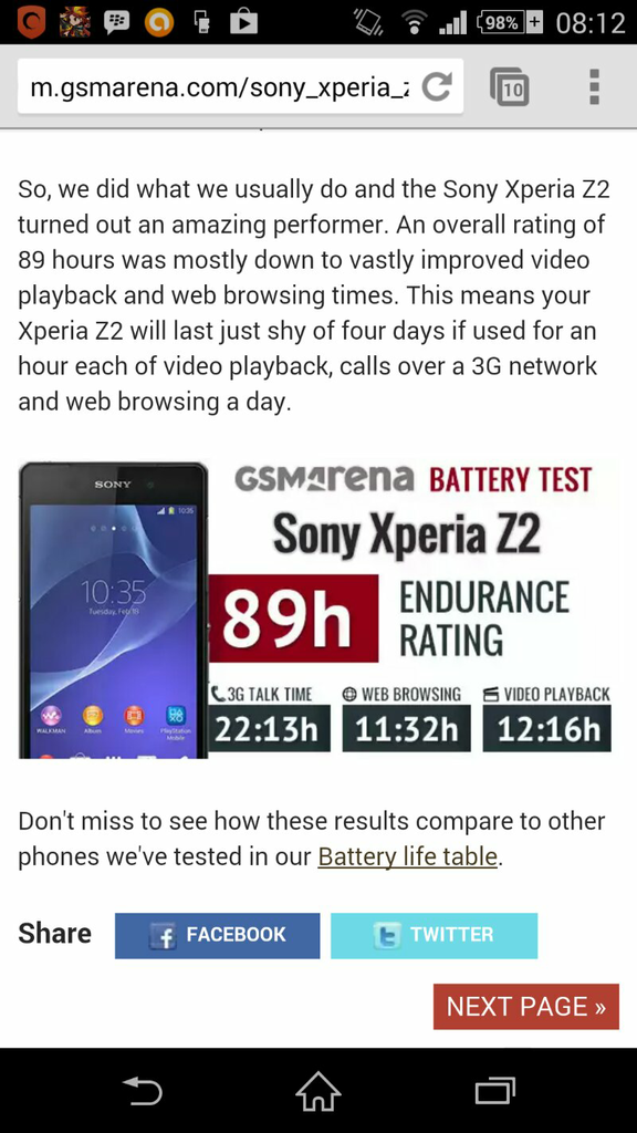 Xperia z2