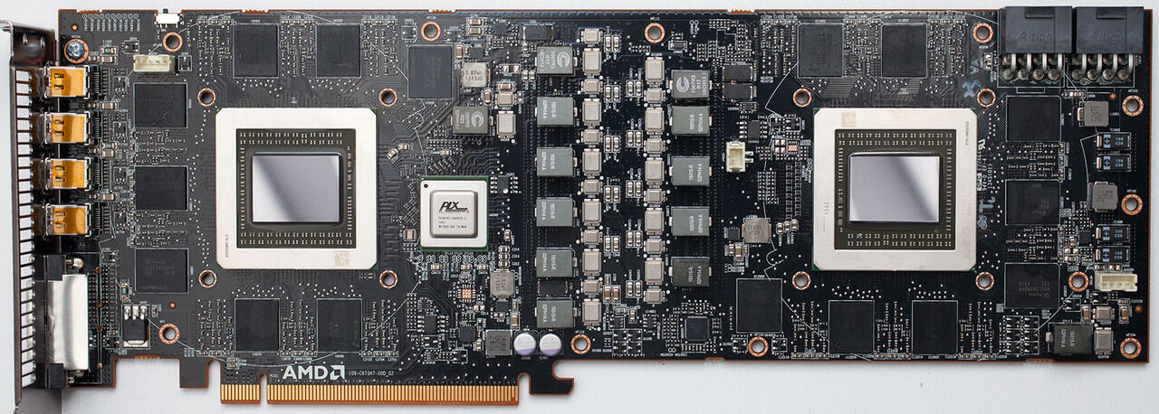** KEKUATAN RADEON R9 295X2 **