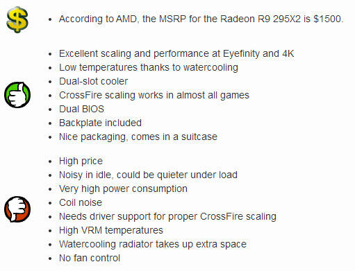 ** KEKUATAN RADEON R9 295X2 **