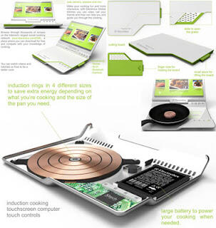 Yuk Kita Masak Pake Notebook
